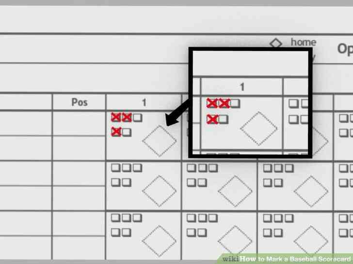 Image intitulée Marque une balle de Baseball de la carte de pointage de l